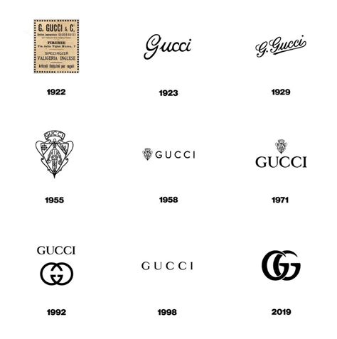 brands similar to gucci brands like gucci but cheaper|logos that look like gucci.